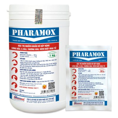 PHARAMOX